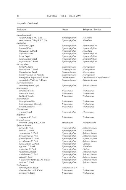 A TAXONOMIC REVISION OF HYMENOPHYLLACEAE