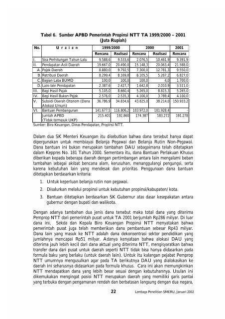 Pelaksanaan Desentralisasi dan Otonomi Daerah