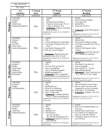 Reading Lesson Plans