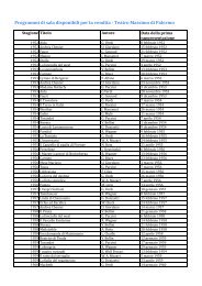 Programmi di sala disponibili per la vendita Teatro Massimo di ...