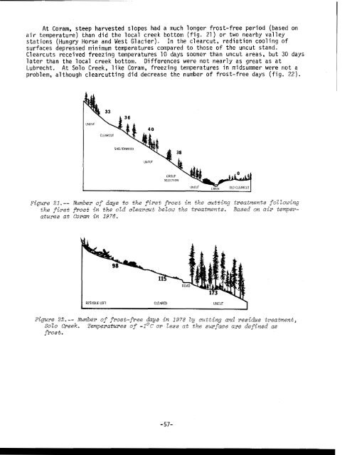 ENVIRONMENTAL CONSEQUENCES in rocky mountain coniferous ...