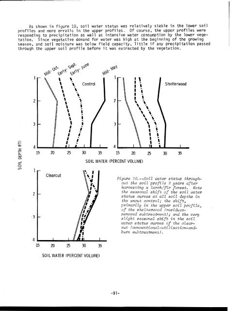 ENVIRONMENTAL CONSEQUENCES in rocky mountain coniferous ...