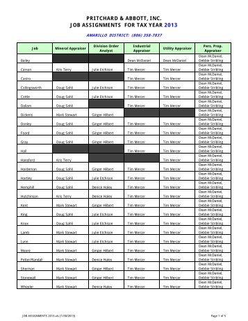 JOB ASSIGNMENTS 2013 - Pritchard & Abbott, Inc.