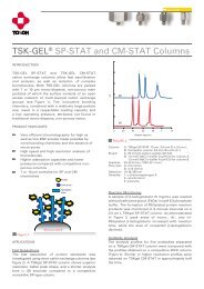 TSK-GEL SP-STAT and CM-STAT Columns - Tosoh Bioscience GmbH