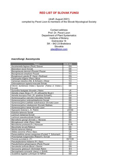 RED LIST OF SLOVAK FUNGI - WSL