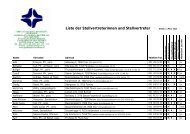 Stellvertretungen: Pfarrerinnen und Pfarrer Formulare (PDF)