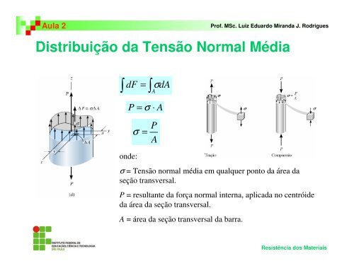 Resistência dos Materiais