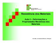 Resistência dos Materiais