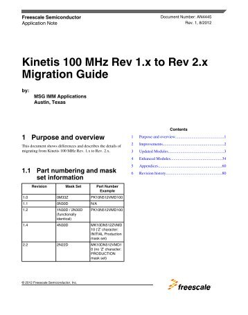 Kinetis 100 MHz Rev 1.x to Rev 2.x Migration Guide - Freescale ...