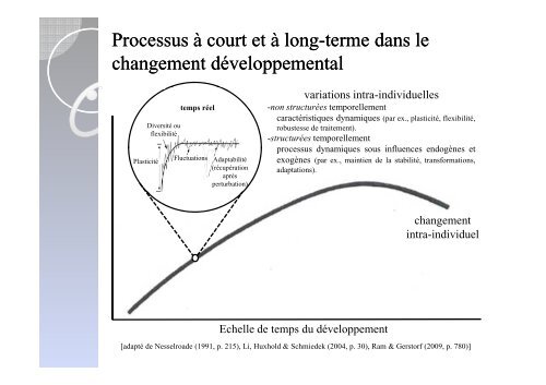 présentation - Pages personnelles Université Rennes 2