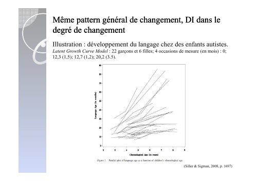 présentation - Pages personnelles Université Rennes 2