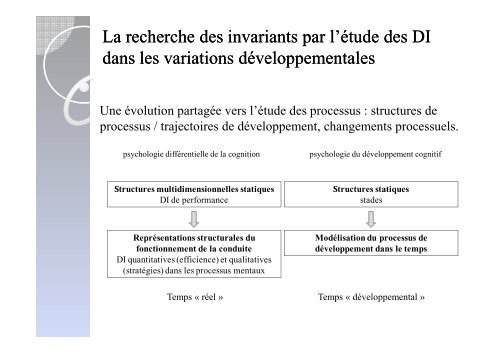 présentation - Pages personnelles Université Rennes 2