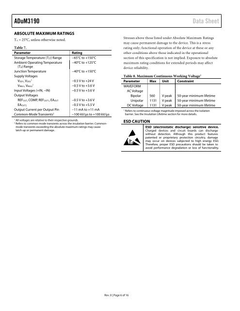 ADuM3190 (Rev. 0) - Analog Devices