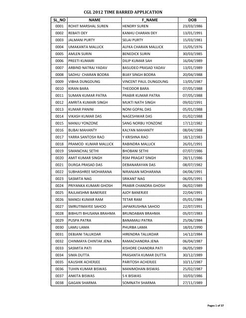 cgl 2012 time barred application sl_no name f_name dob - Sscer.org