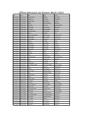 Offline Adm Block-I