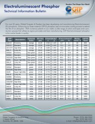 EL Phosphor Technical Bulletin - GTP