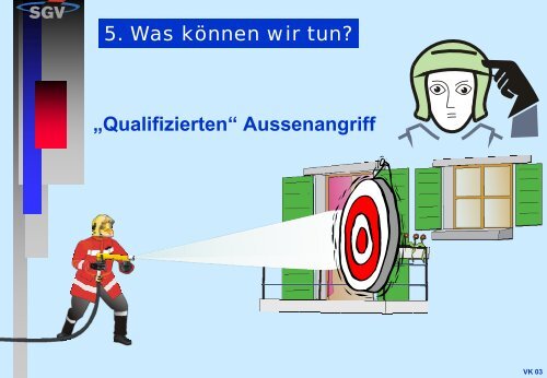 „Qualifizierten“ Aussenangriff