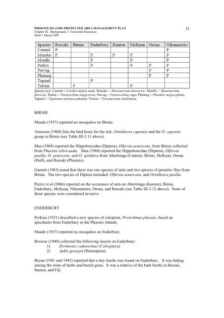 Chapter I Intro & Objectives - SPREP