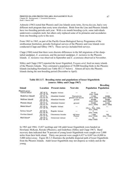 Chapter I Intro & Objectives - SPREP