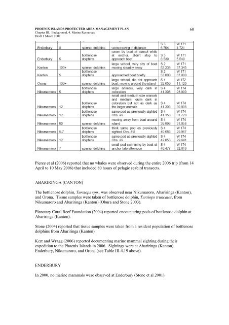 Chapter I Intro & Objectives - SPREP