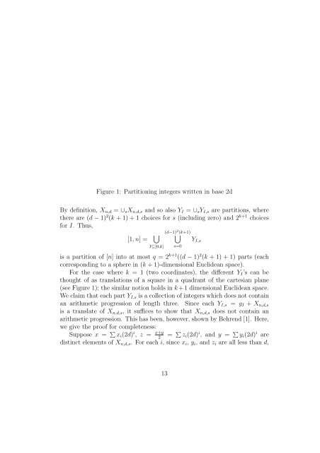 Extremal problems for affine cubes of integers - University of Manitoba