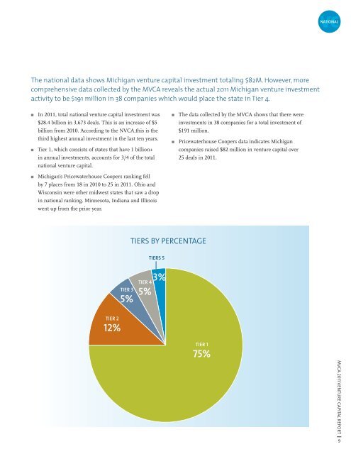 MVCA 2011 Annual Report - Grand Angels