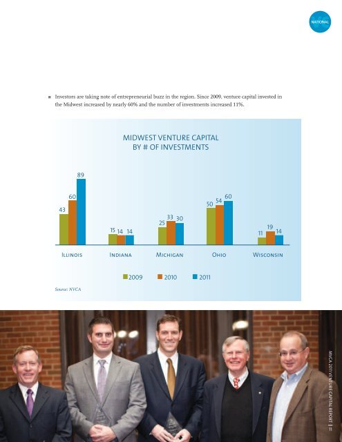 MVCA 2011 Annual Report - Grand Angels