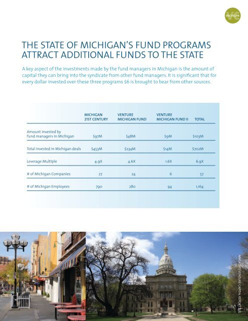 MVCA 2011 Annual Report - Grand Angels