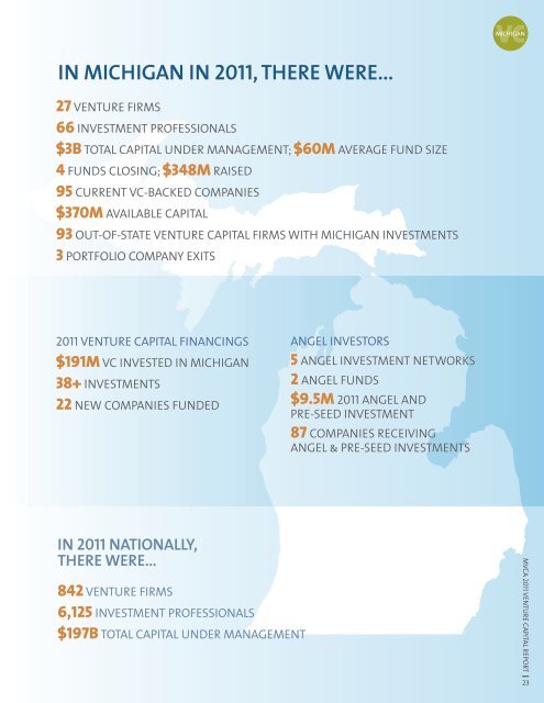 MVCA 2011 Annual Report - Grand Angels