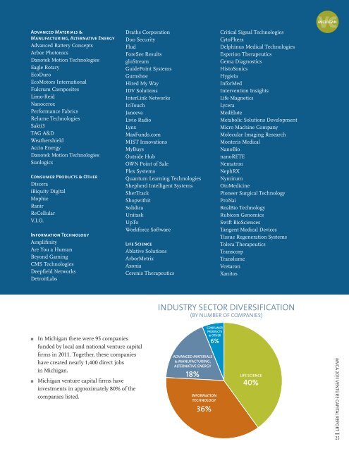 MVCA 2011 Annual Report - Grand Angels