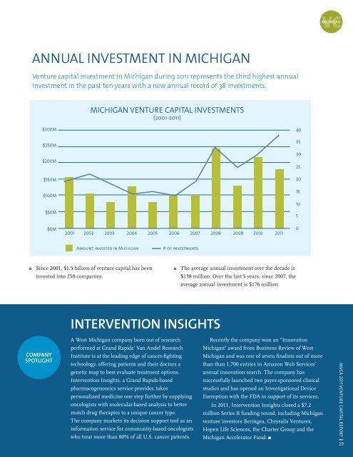 MVCA 2011 Annual Report - Grand Angels