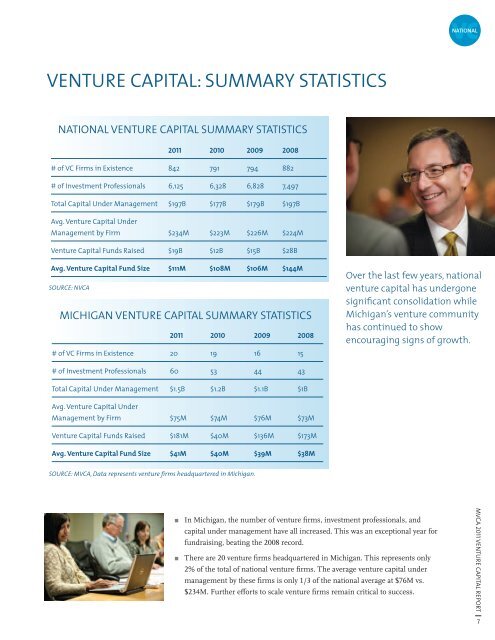 MVCA 2011 Annual Report - Grand Angels