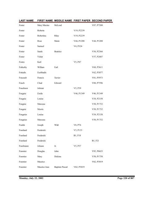 Macomb County, Michigan, Naturalization Index ... - Seeking Michigan