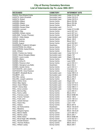 City of Surrey Cemetery Services List of Interments Up To June 30th ...