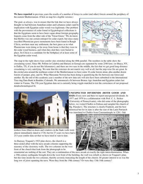 Aegean Dendrochronology Project December 2004 Progress Report