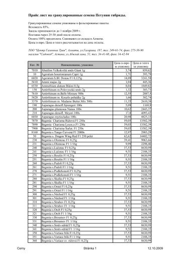 Прайс лист на гранулированные семена Петунии гибриды.