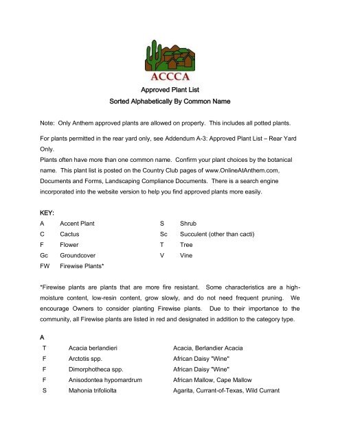 images Anthem Parkside Approved Plant List yumpu
