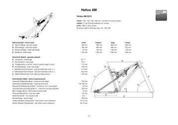 Tech sheet (PDF) - Nicolai.Net