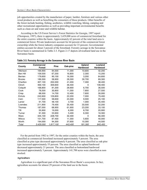 River Basin Characteristics - Georgia Environmental Protection ...