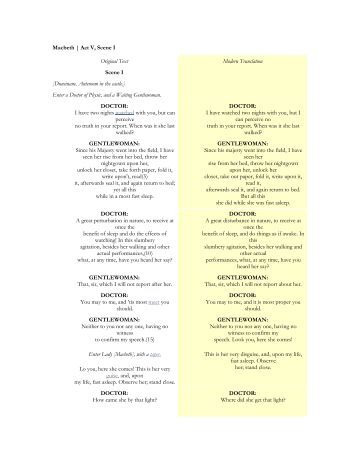 Masculinity and femininity in macbeth image