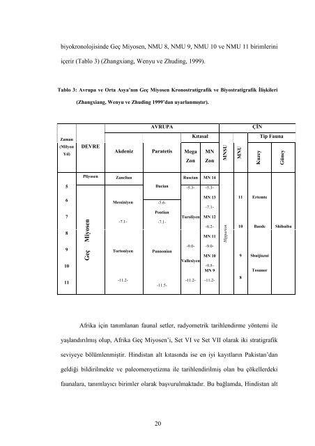 PDF Dosyayı açmak ve makaleyi okumak için tıkla