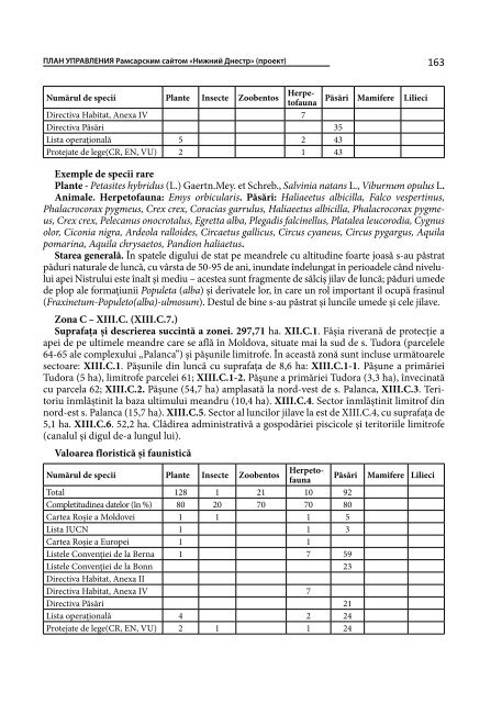 Planul de management pentru zona Ramsar