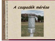 A csapadék mérése