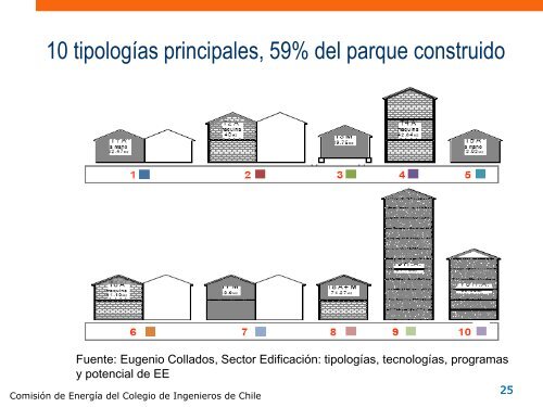 Presentacion-Eficiencia-Energetica