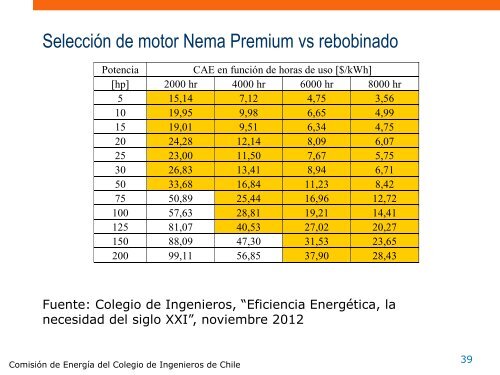 Presentacion-Eficiencia-Energetica