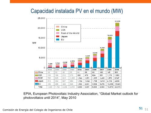 Presentacion-Eficiencia-Energetica