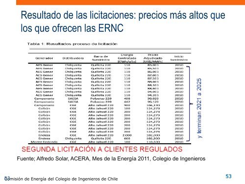 Presentacion-Eficiencia-Energetica