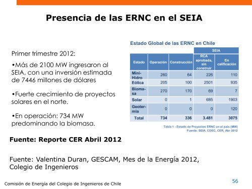 Presentacion-Eficiencia-Energetica