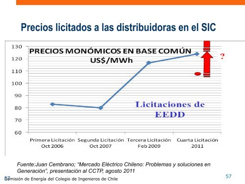 Presentacion-Eficiencia-Energetica