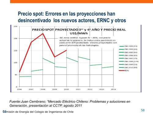 Presentacion-Eficiencia-Energetica